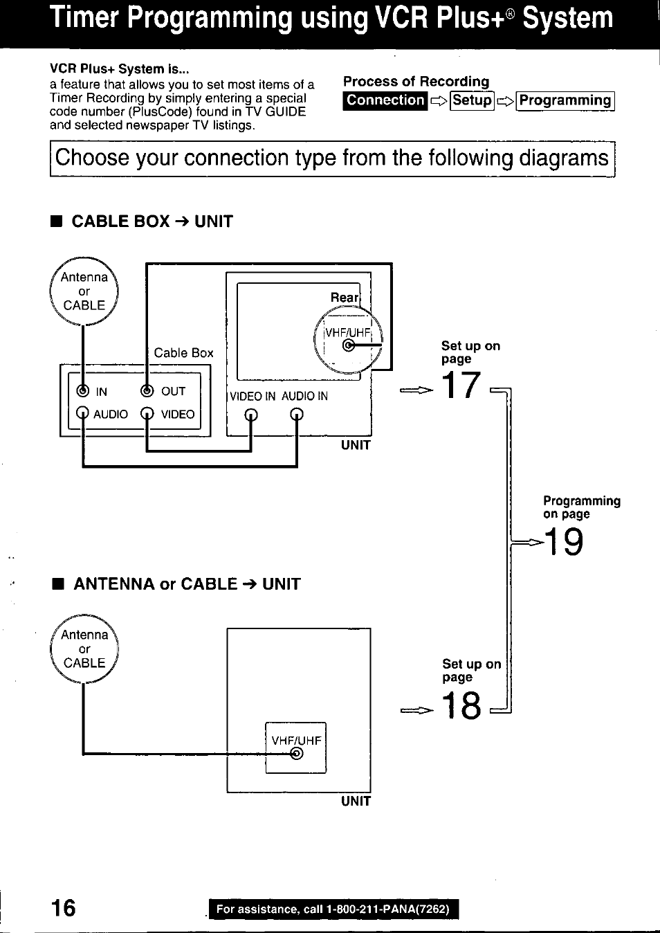 Timer programming using vcr plus+® system | Panasonic PV C2020 User Manual | Page 16 / 52