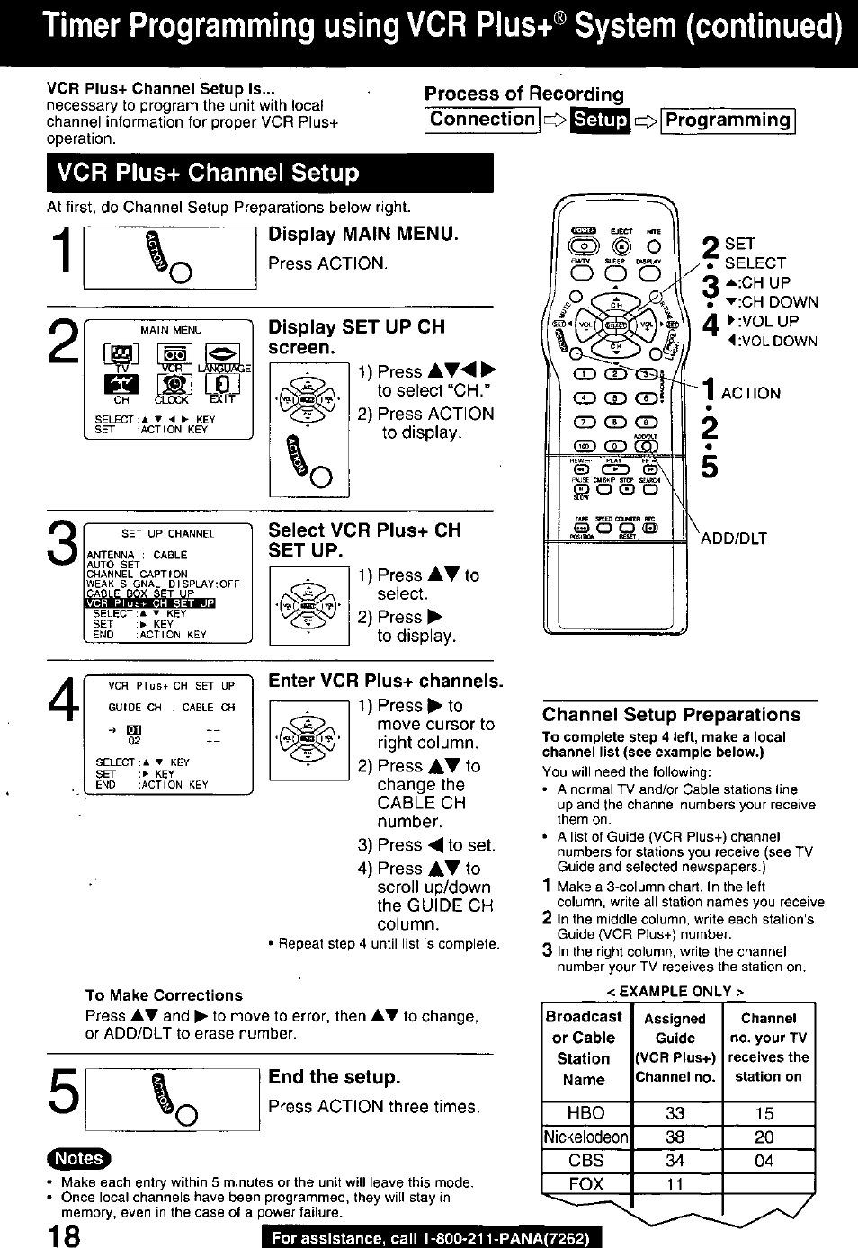 Vcr plus+ channel setup, F— gj display main menu, Process of recording | Display setupch screen, Select vcr plus+ ch set up, Enter vcr plus+ channels, Channel setup preparations | Panasonic PV C2020 User Manual | Page 18 / 52