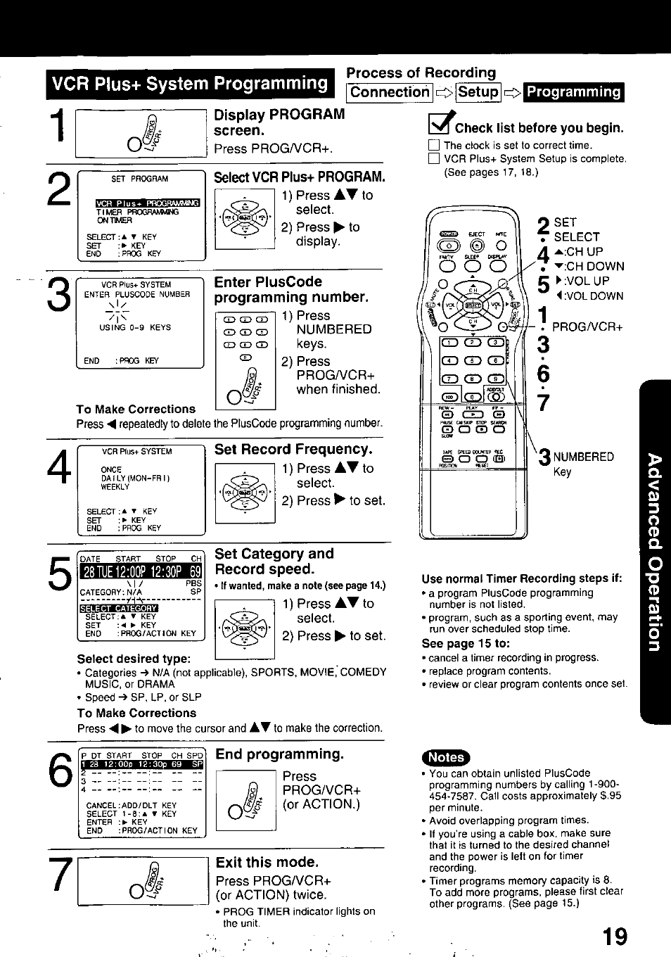 Vcr plus+ system programming, Process of recording connect!^ olsetu^ol, Display program screen | Select vcr plus+ program, Enter pluscode programming number, Set record frequency, Set category and record speed, End programming, Exit this mode, Programming | Panasonic PV C2020 User Manual | Page 19 / 52