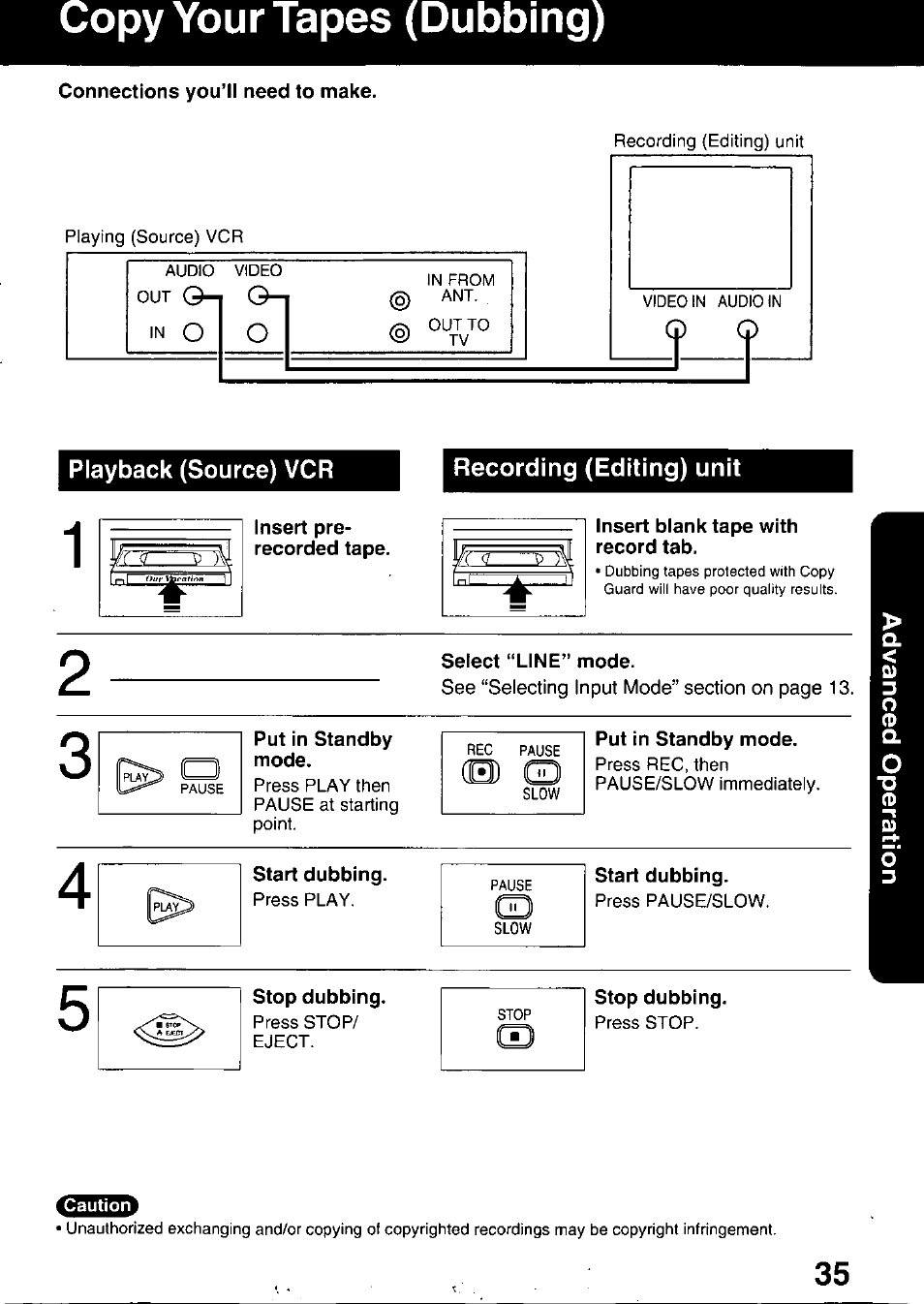 Connections you’ll need to make, Playback (source) vcr, Recording (editing) unit | Insert prerecorded tape, Insert blank tape with record tab, Select “line” mode, Copy your tapes (dubbing), H) cd | Panasonic PV C2020 User Manual | Page 35 / 52
