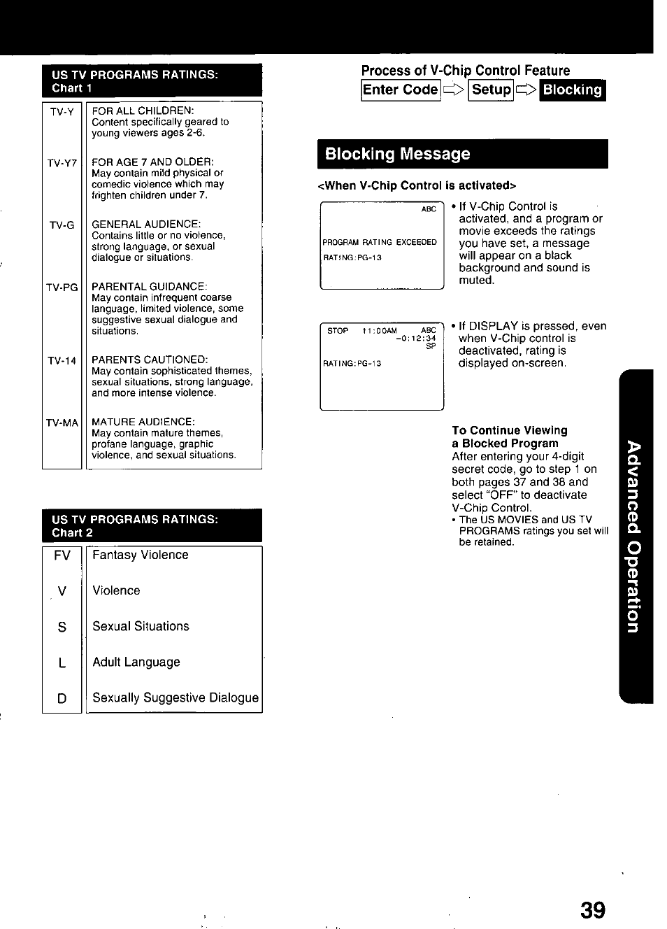 Process of v-chip control feature, Enter code, O setup | Blocking, Blocking message | Panasonic PV C2020 User Manual | Page 39 / 52
