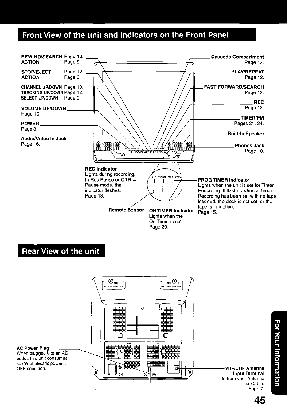 Rear view of the unit | Panasonic PV C2020 User Manual | Page 45 / 52