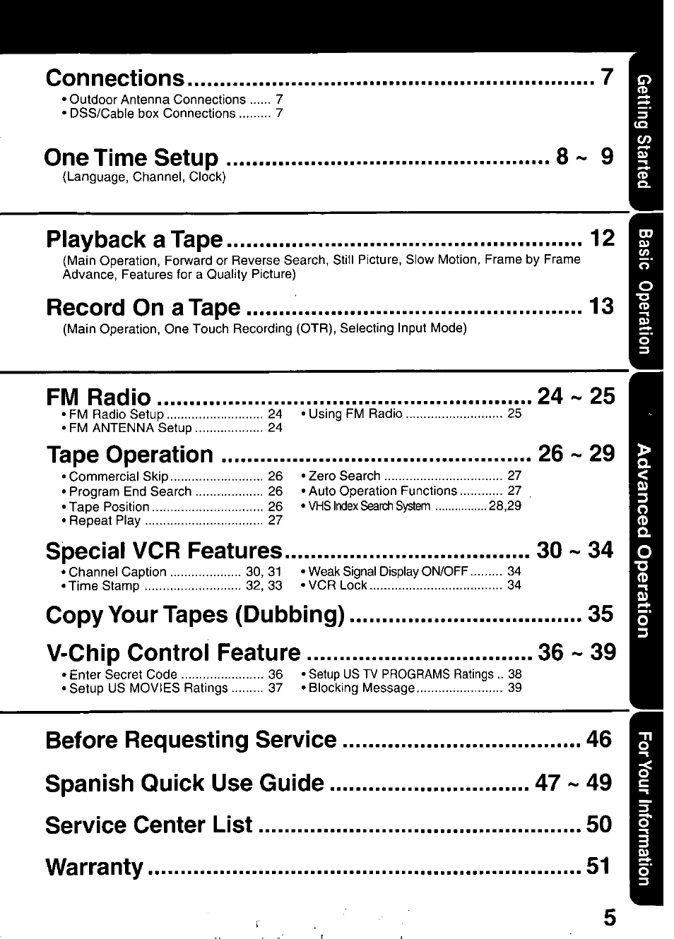 Connections, One time setup, 8~ 9 playback a tape | Record on a tape, 13 fm radio ~ 25, Tape operation ~ 29, Special vcr features | Panasonic PV C2020 User Manual | Page 5 / 52