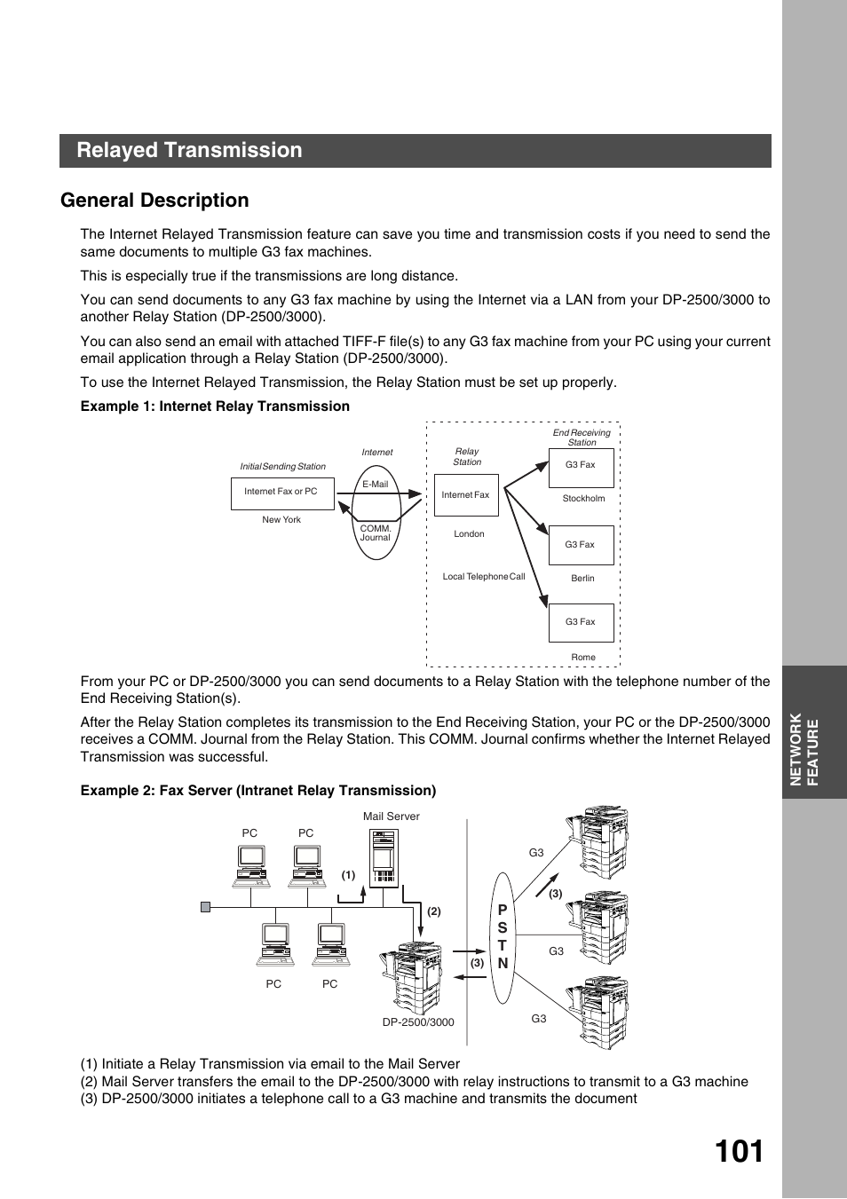 Relayed transmission, General description, Network feature | Panasonic 3000 User Manual | Page 101 / 138