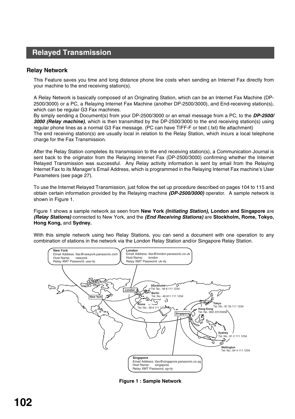 Relay network, Network feature, Relayed transmission | Panasonic 3000 User Manual | Page 102 / 138