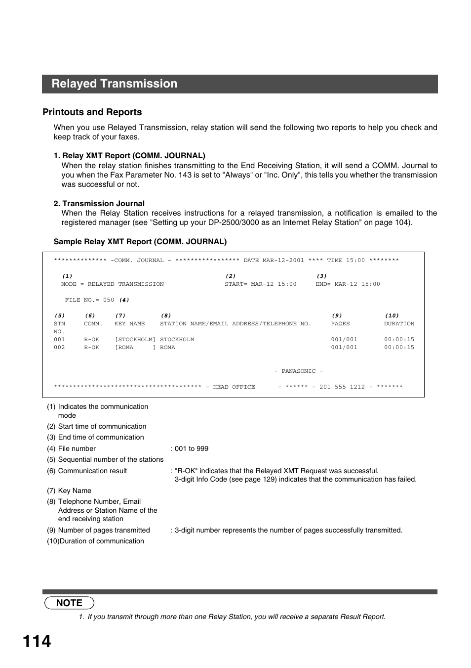 Printouts and reports, Network feature, Relayed transmission | Panasonic 3000 User Manual | Page 114 / 138