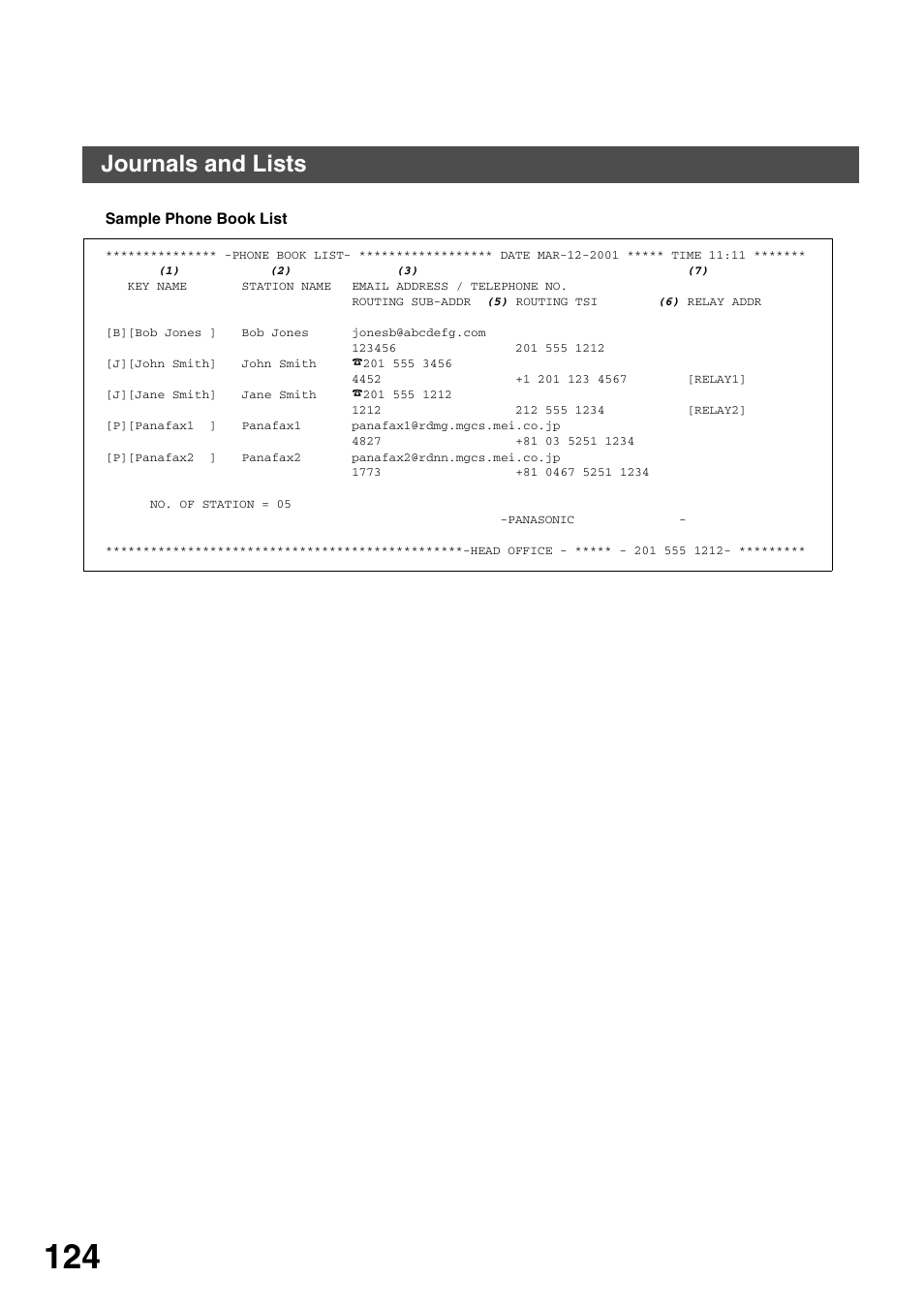Printout journals and lists, Journals and lists | Panasonic 3000 User Manual | Page 124 / 138