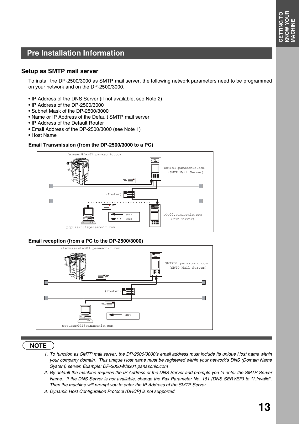 Setup as smtp mail server, Getting to know your machine, Pre installation information | Panasonic 3000 User Manual | Page 13 / 138