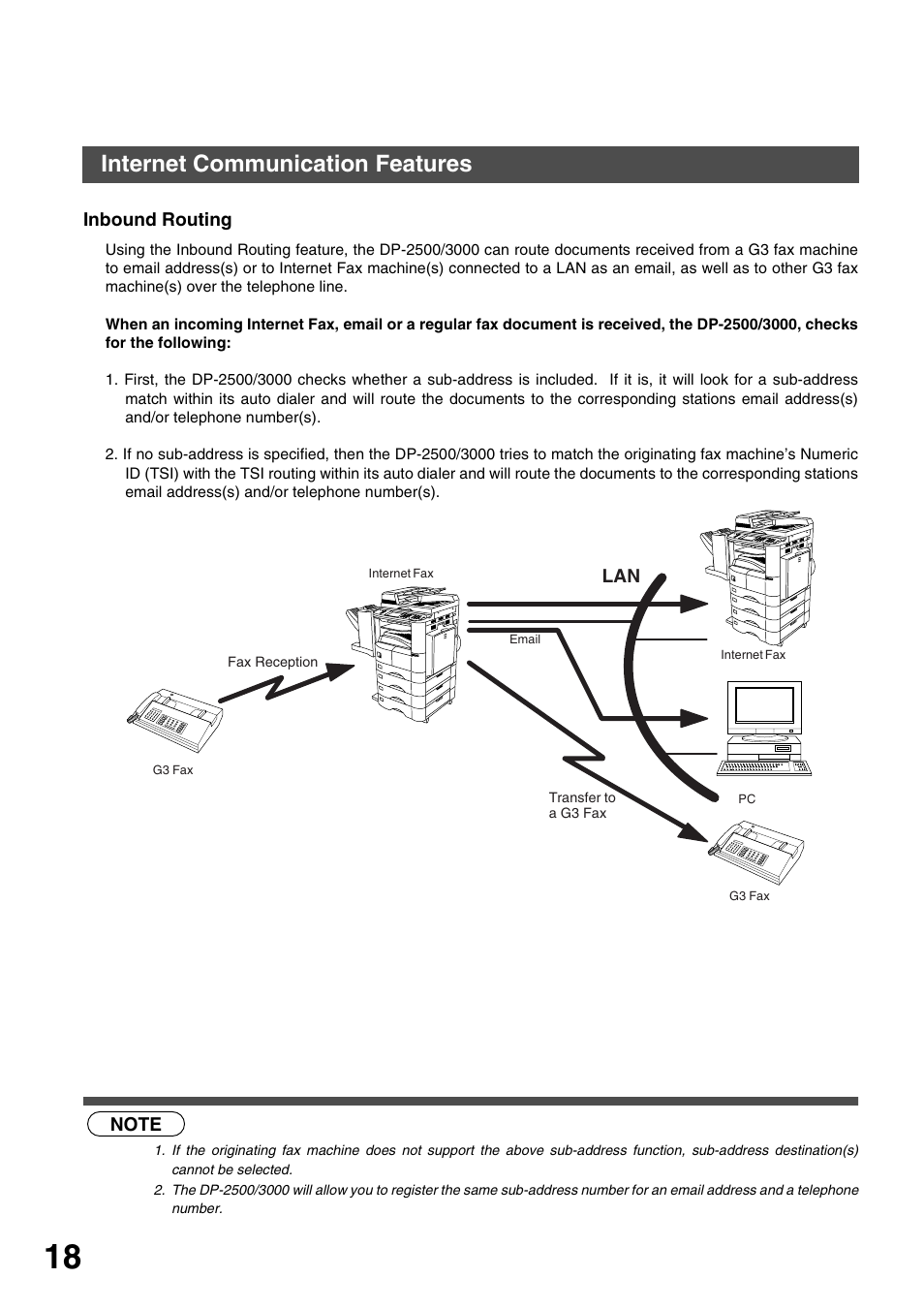 Inbound routing, Getting to know your machine, Internet communication features | Panasonic 3000 User Manual | Page 18 / 138