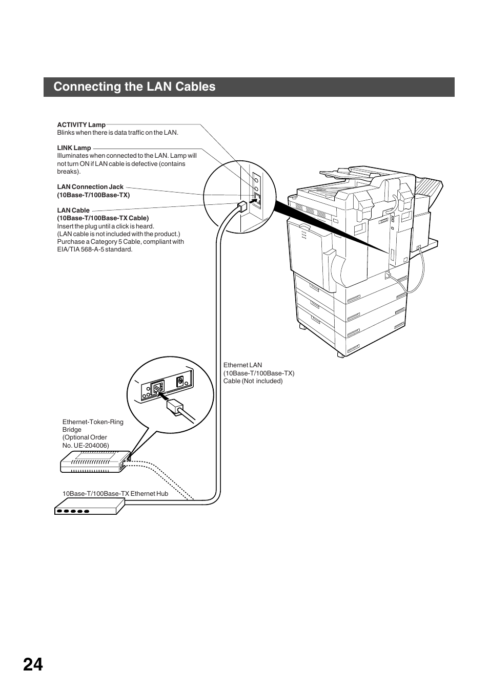 Connecting the lan cables, Getting to know your machine | Panasonic 3000 User Manual | Page 24 / 138