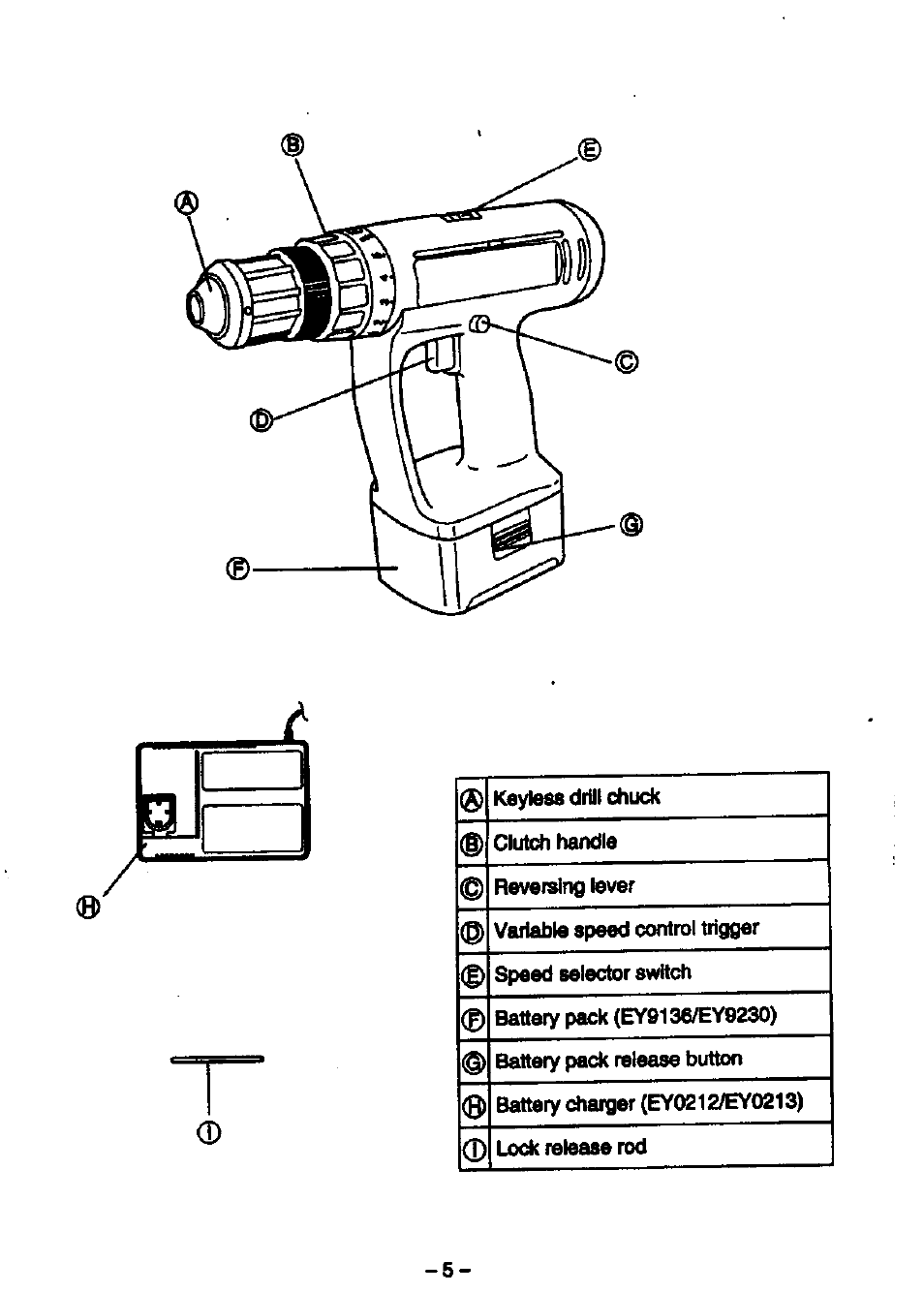 Panasonic EY6930 User Manual | Page 5 / 9