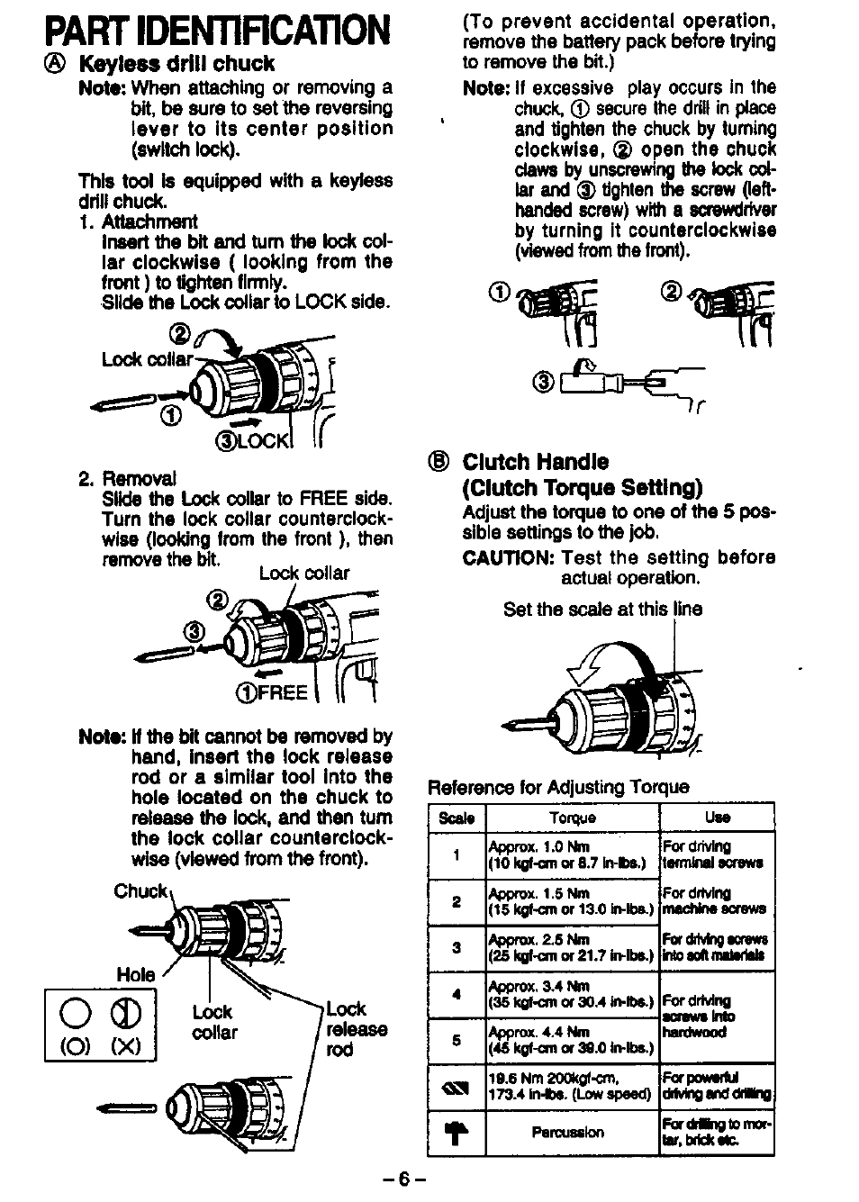 S) keyless drill chuck, Clutch handle (clutch torque setting), Partidentircat10n | Keyless drill chuck | Panasonic EY6930 User Manual | Page 6 / 9