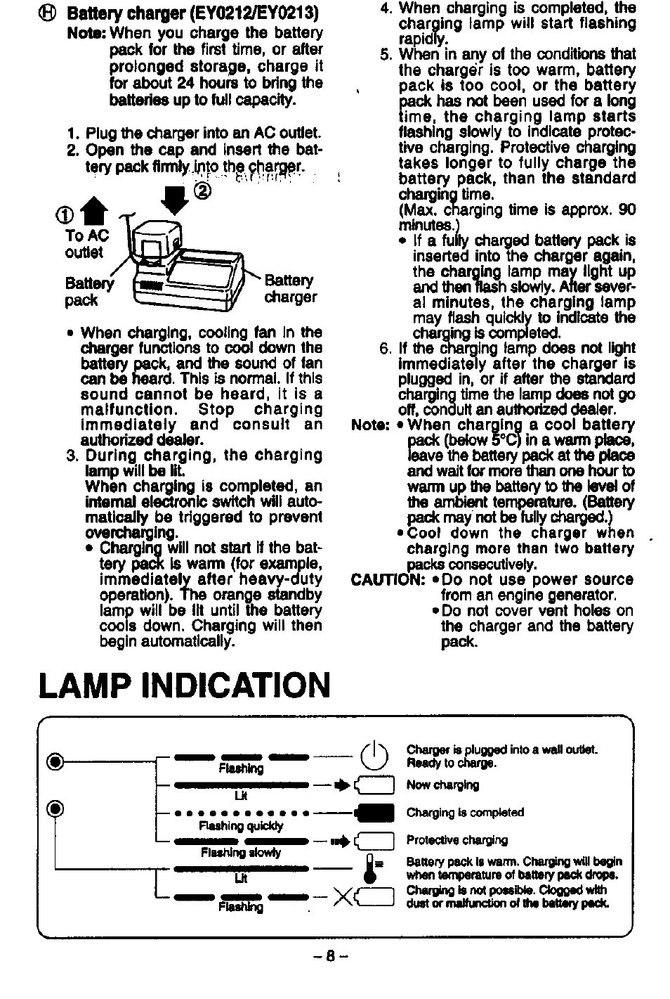 Lamp indication | Panasonic EY6930 User Manual | Page 8 / 9