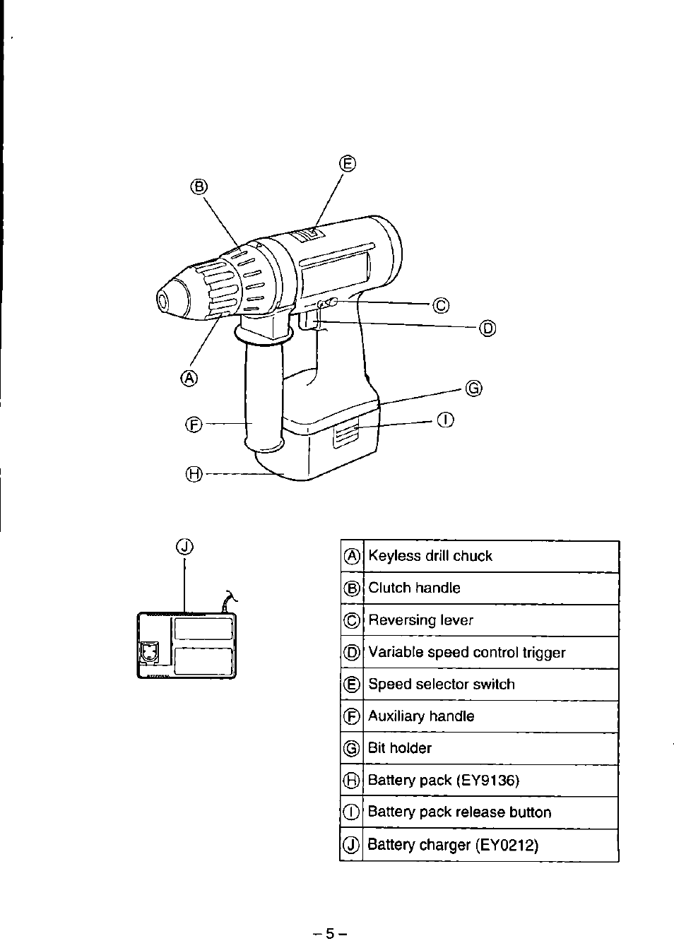 Panasonic EY6230 User Manual | Page 6 / 12