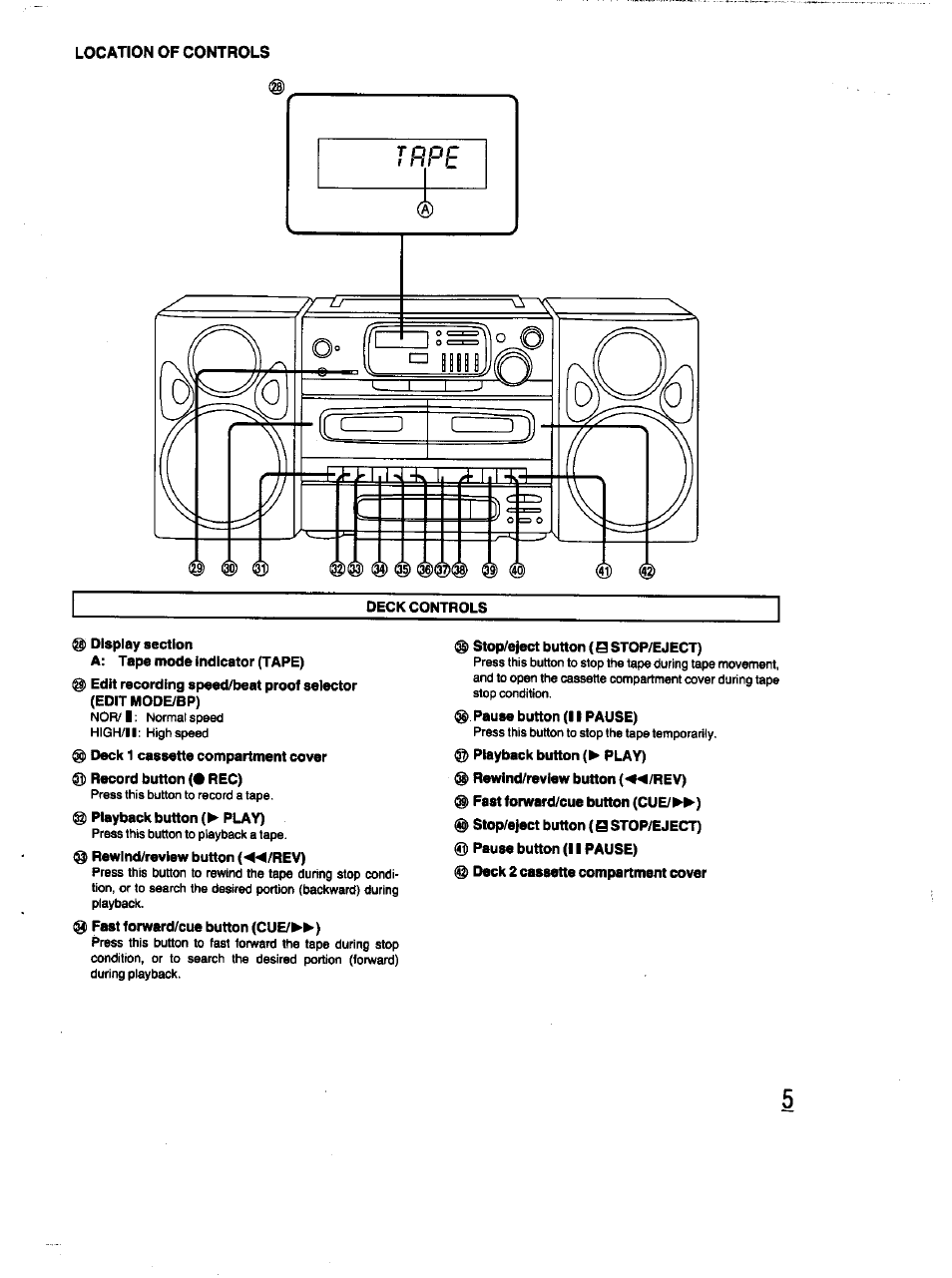 Panasonic RX-DT670 User Manual | Page 5 / 24