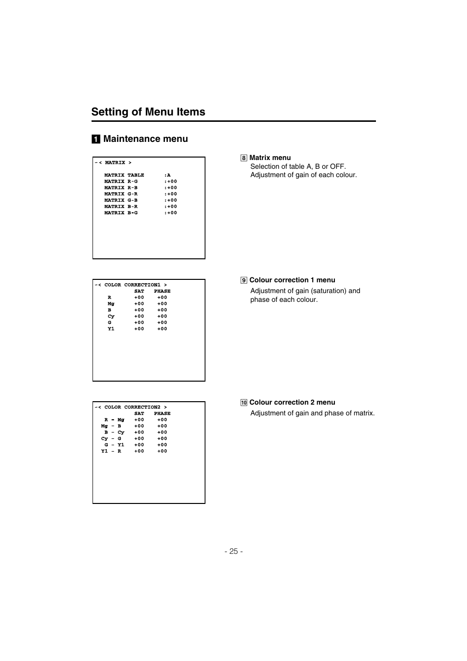 Setting of menu items, Maintenance menu | Panasonic AK-HC910L User Manual | Page 25 / 32