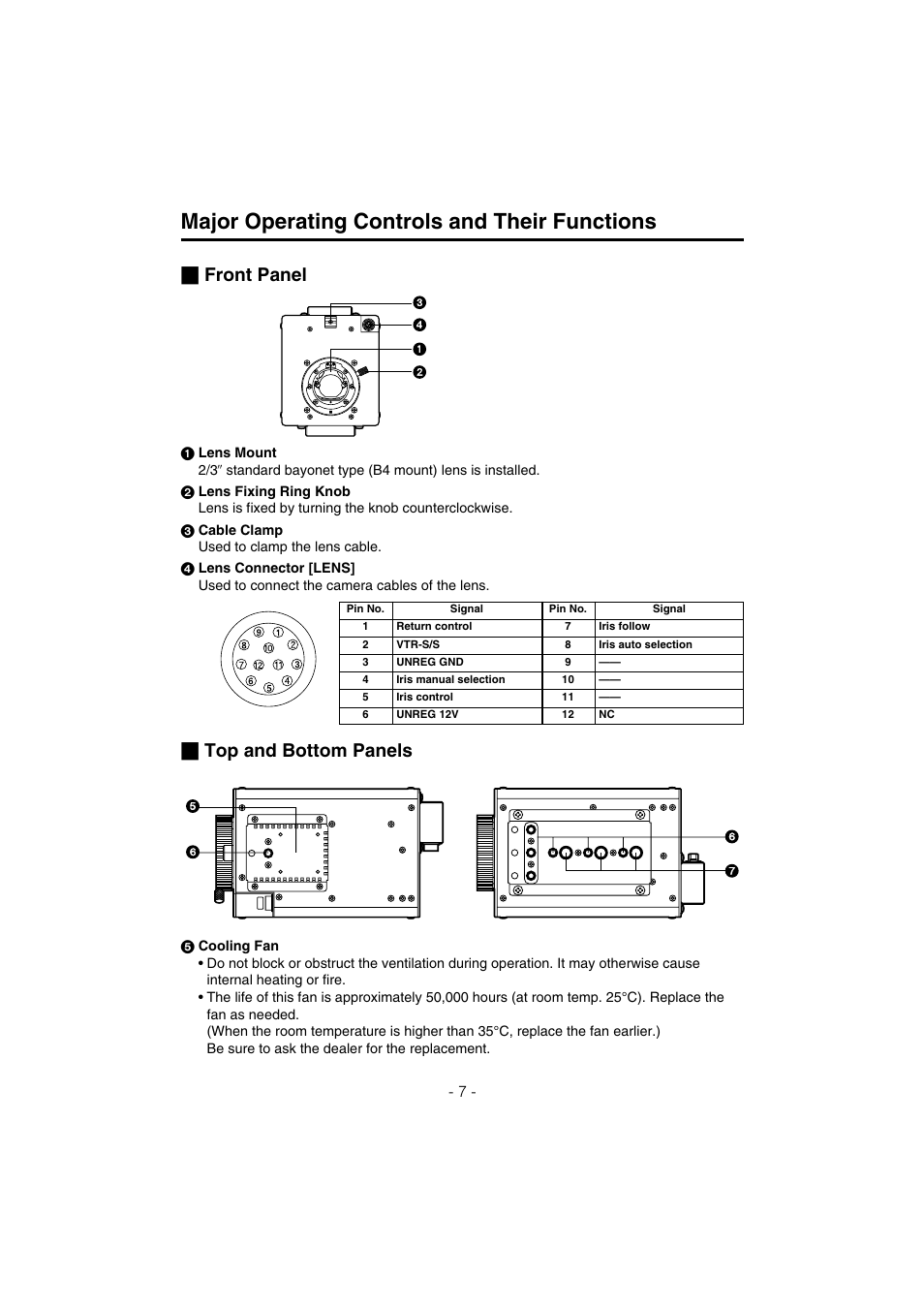 Major operating controls and their functions, Front panel, Top and bottom panels | Panasonic AK-HC910L User Manual | Page 7 / 32