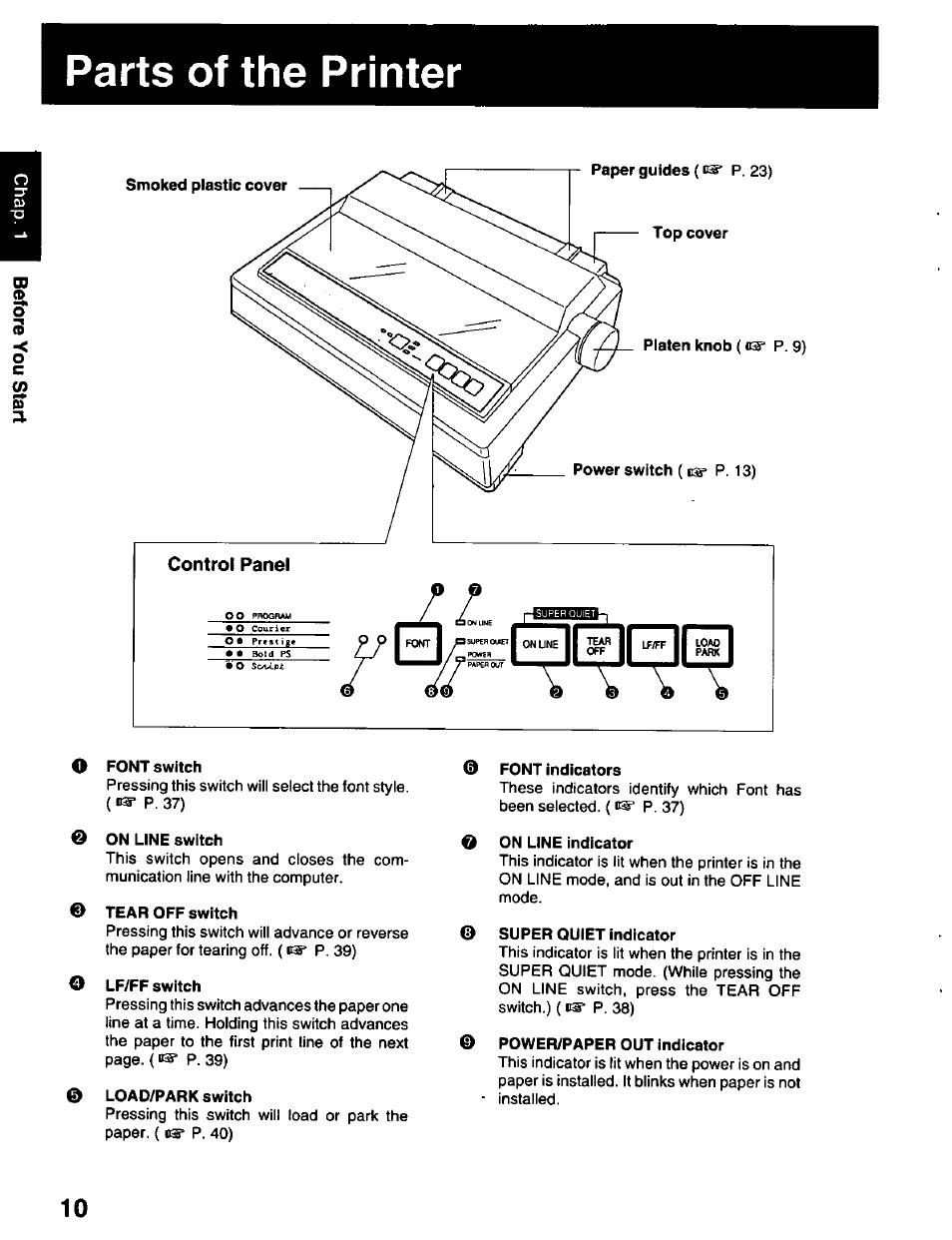 Parts of the printer | Panasonic KX-P2023 User Manual | Page 10 / 88