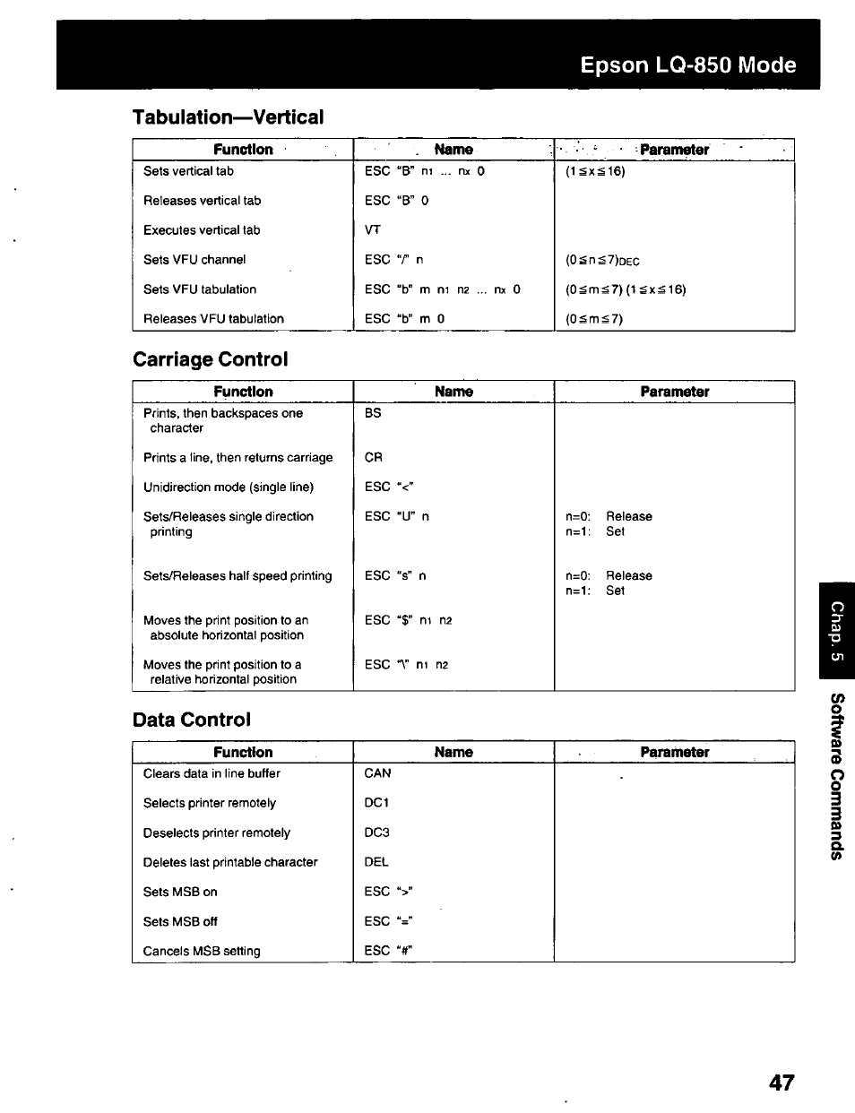 Tabulation—vertical, Carriage controi, Epson lq-850 mode | Panasonic KX-P2023 User Manual | Page 47 / 88