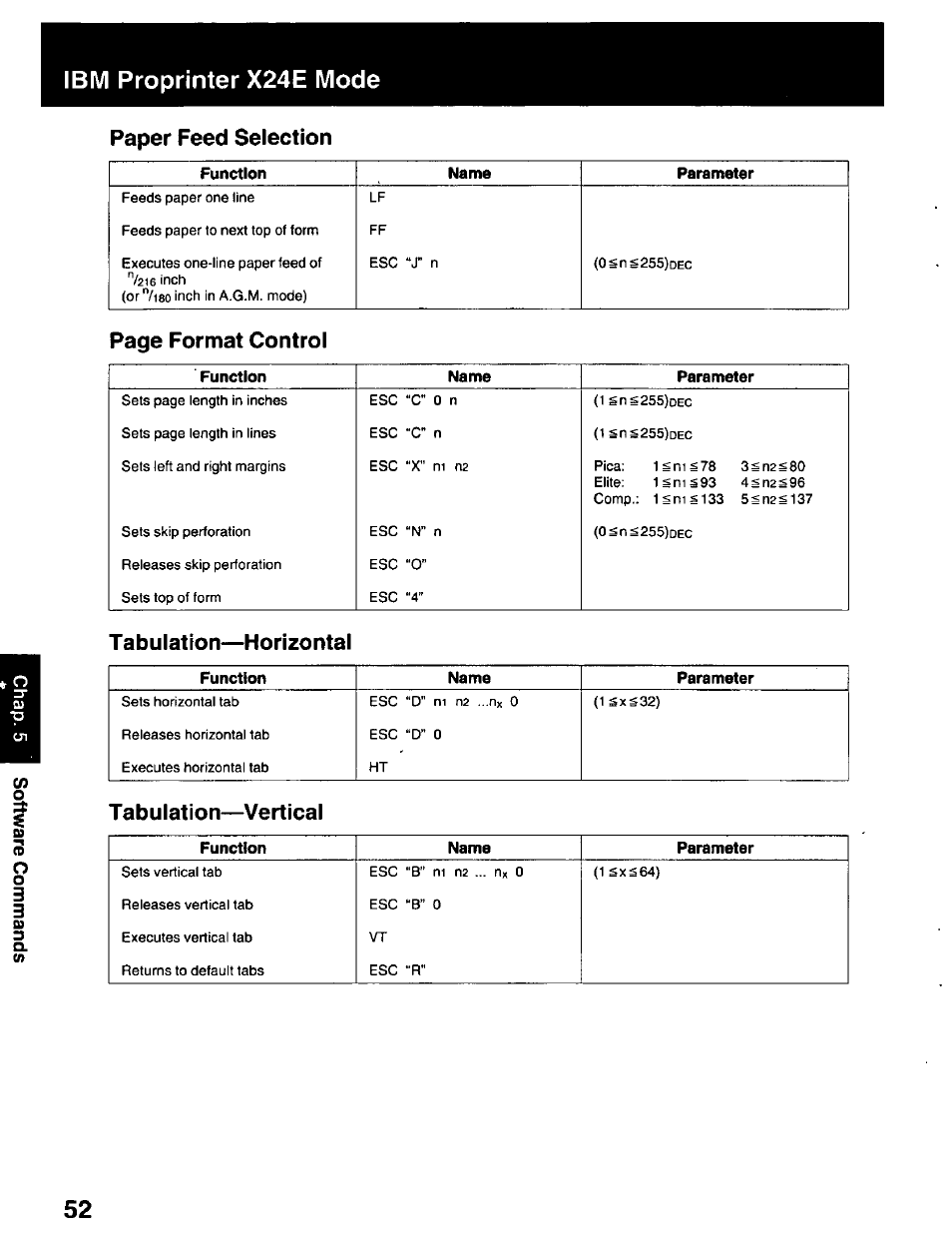 Paper feed selection, Tabulation—horizontal, Tabulation—vertical | Ibm proprinter x24e mode | Panasonic KX-P2023 User Manual | Page 52 / 88