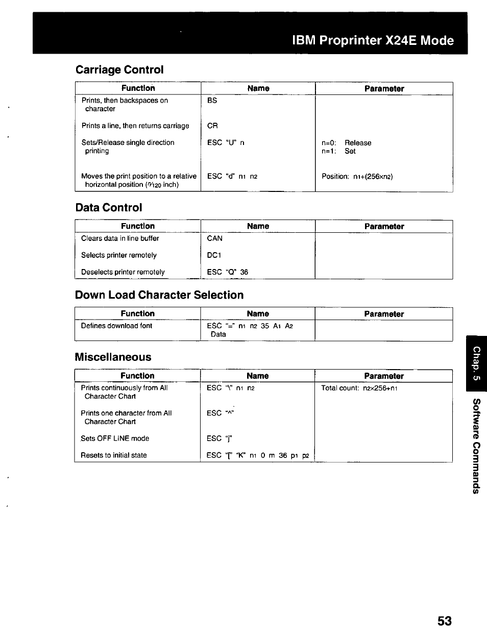 Carriage control, Data control, Down load character selection | Miscellaneous, Ibm proprinter x24e mode | Panasonic KX-P2023 User Manual | Page 53 / 88