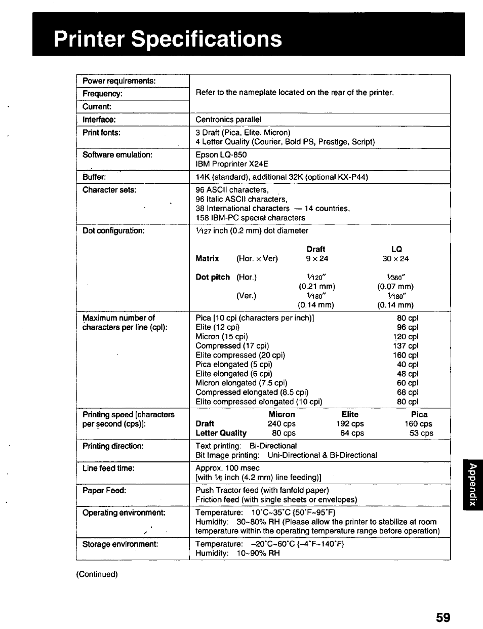 Printer specifications | Panasonic KX-P2023 User Manual | Page 59 / 88