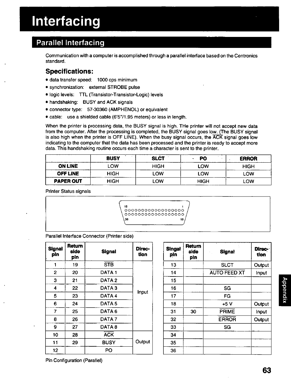 Interfacing, Parallel interfacing, Specifications | Panasonic KX-P2023 User Manual | Page 63 / 88