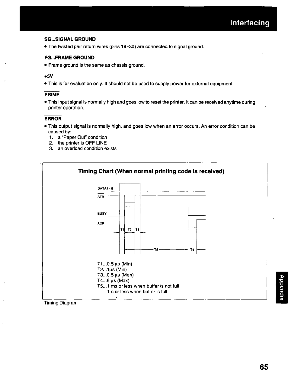 Interfacing | Panasonic KX-P2023 User Manual | Page 65 / 88