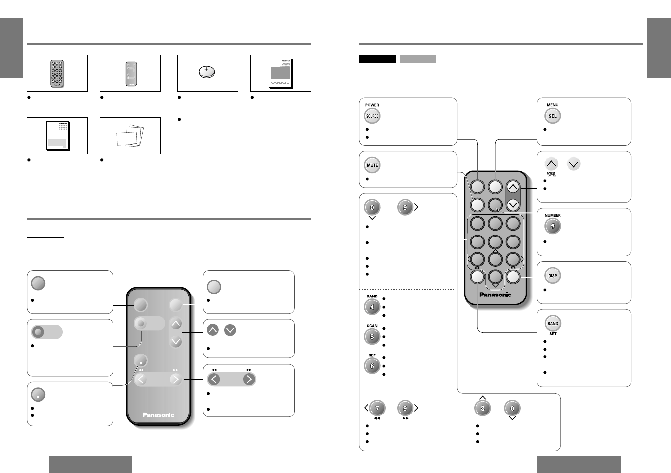 Accessories, Control reference guide (remote control unit), Control reference guide | Car audio source mute power rand vol, Disp band rep 6 5 set sel, Scan menu number | Panasonic CQ-DF203U User Manual | Page 5 / 25