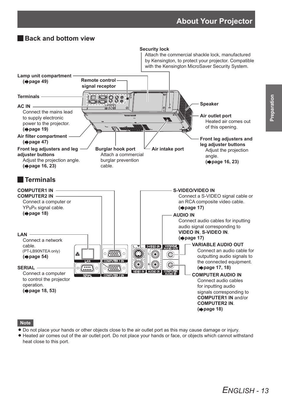 About your projector, Nglish - 13, Back and bottom view | Terminals | Panasonic TQBJ0303-1 User Manual | Page 13 / 58