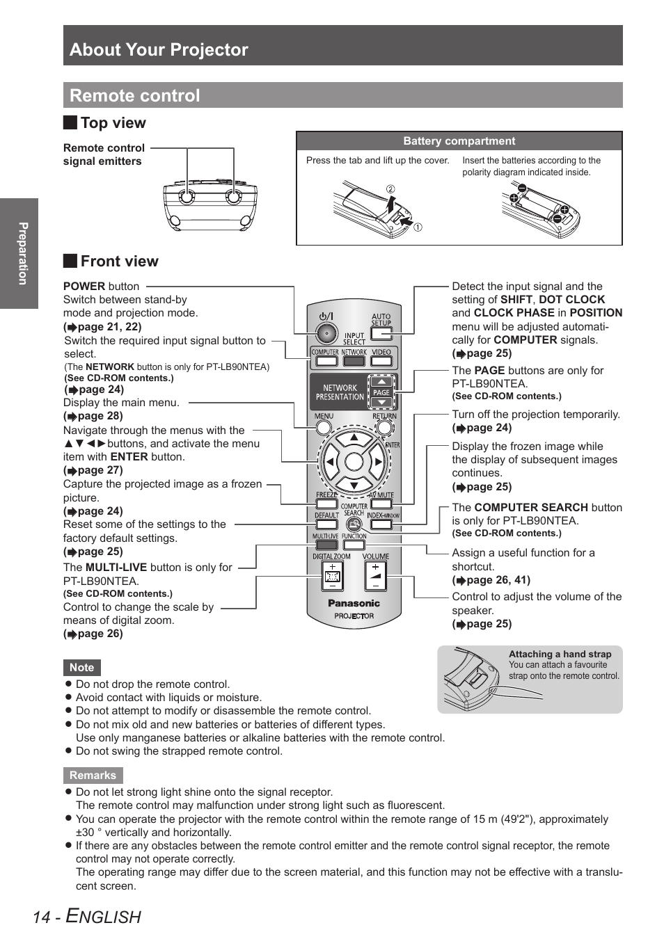Remote control, About your projector, Nglish | Top view, Front view | Panasonic TQBJ0303-1 User Manual | Page 14 / 58