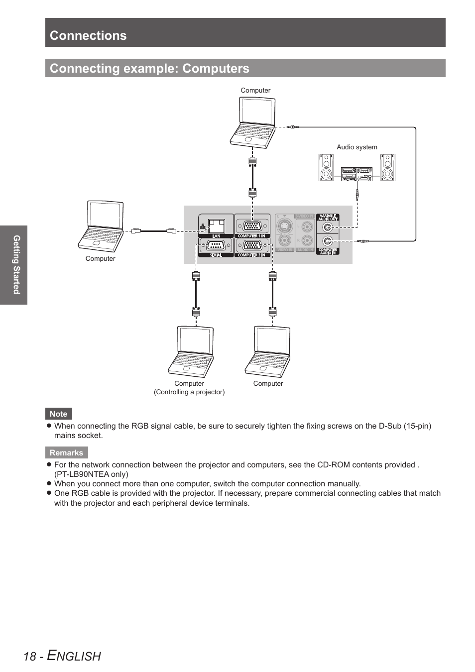 Connecting example: computers, Connections, Nglish | Panasonic TQBJ0303-1 User Manual | Page 18 / 58