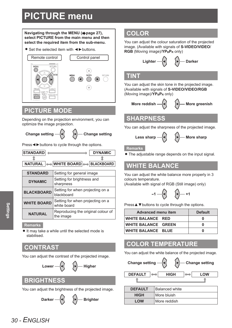 Picture menu, Picture mode, Contrast | Brightness, Color, Tint, Sharpness, White balance, Color temperature, Nglish | Panasonic TQBJ0303-1 User Manual | Page 30 / 58