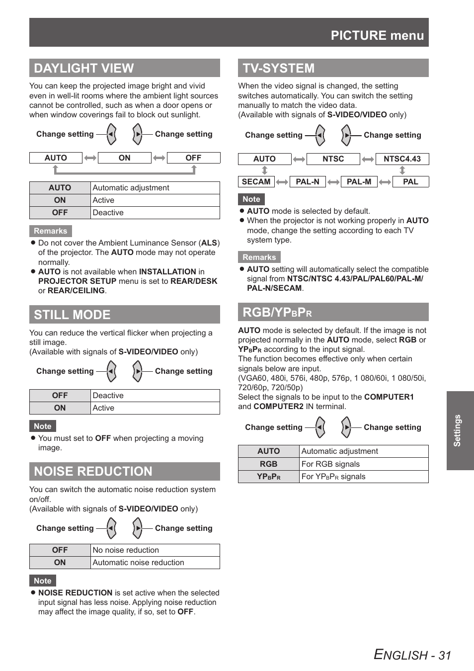 Daylight view, Still mode, Noise reduction | Tv-system, Rgb/ypbpr, Picture menu, Rgb/yp, Nglish - 31 | Panasonic TQBJ0303-1 User Manual | Page 31 / 58