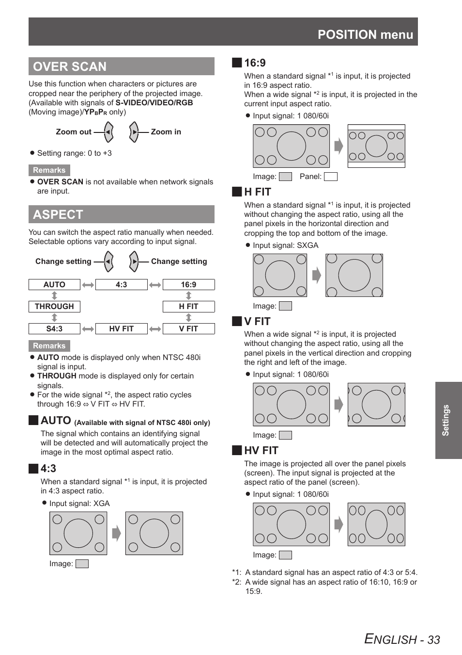 Over scan, Aspect, Position menu | Nglish - 33, Auto, H fit, V fit, Hv fit | Panasonic TQBJ0303-1 User Manual | Page 33 / 58