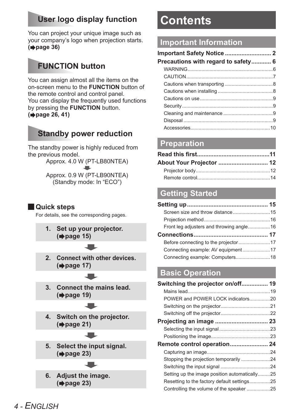 Panasonic TQBJ0303-1 User Manual | Page 4 / 58
