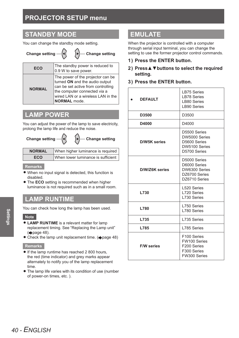 Standby mode, Lamp power, Lamp runtime | Emulate, Projector setup menu, Nglish | Panasonic TQBJ0303-1 User Manual | Page 40 / 58