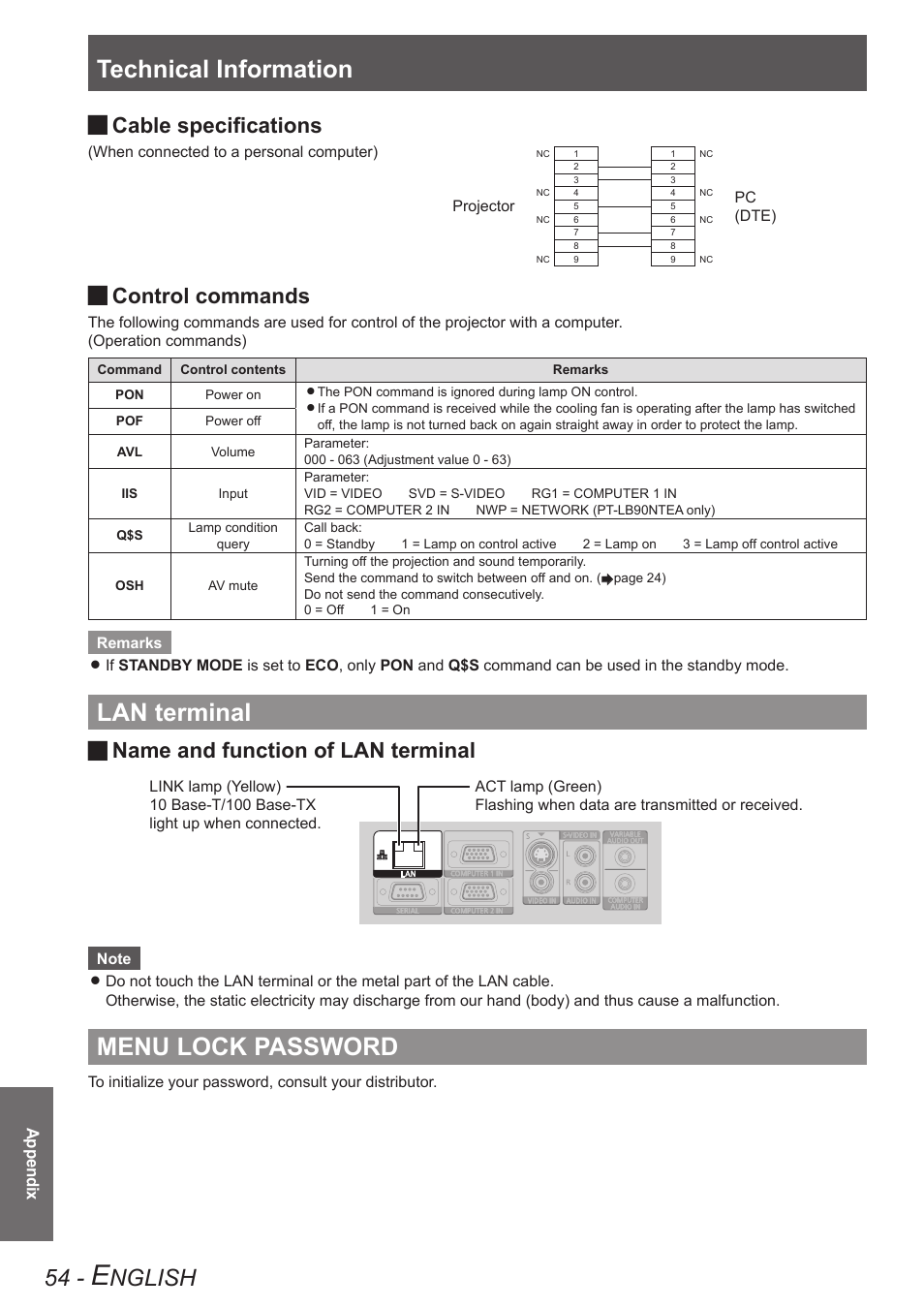 Lan terminal, Menu lock password, Technical information | Nglish, Cable specifications, Control commands, Name and function of lan terminal | Panasonic TQBJ0303-1 User Manual | Page 54 / 58