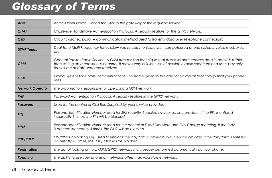 Glossary of terms | Panasonic G70 User Manual | Page 101 / 109