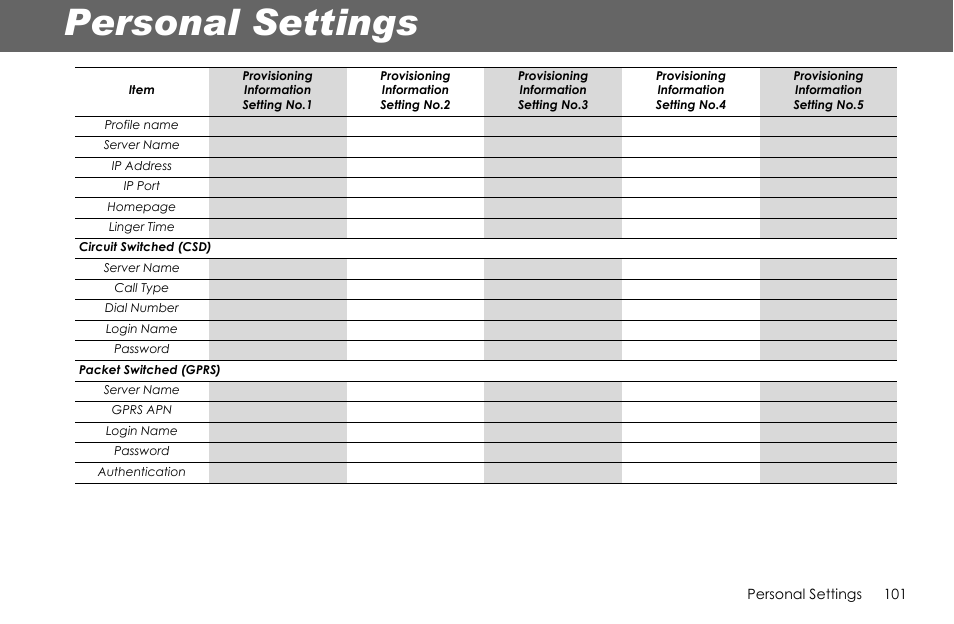 Personal settings | Panasonic G70 User Manual | Page 104 / 109