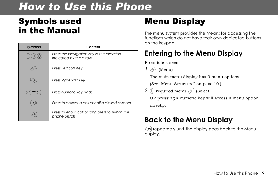 How to use this phone, Symbols used in the manual menu display, Entering to the menu display | Back to the menu display | Panasonic G70 User Manual | Page 12 / 109