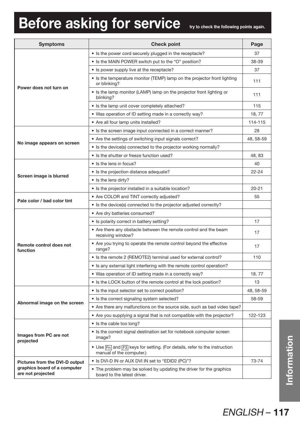 Before asking for service, English – 117, Information | Panasonic PT-D12000U User Manual | Page 117 / 138