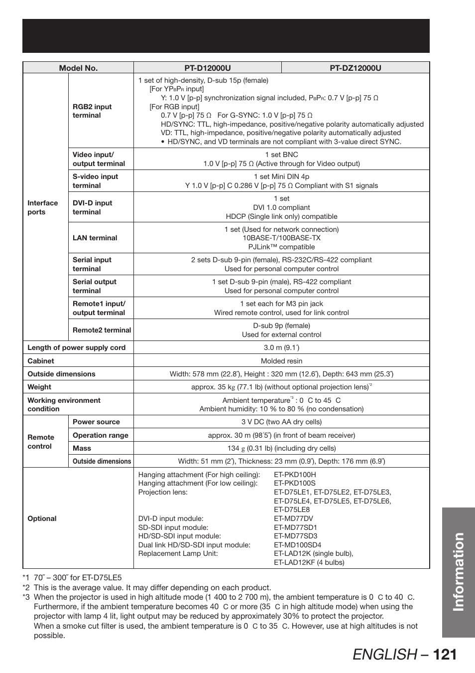 English – 121, Information | Panasonic PT-D12000U User Manual | Page 121 / 138