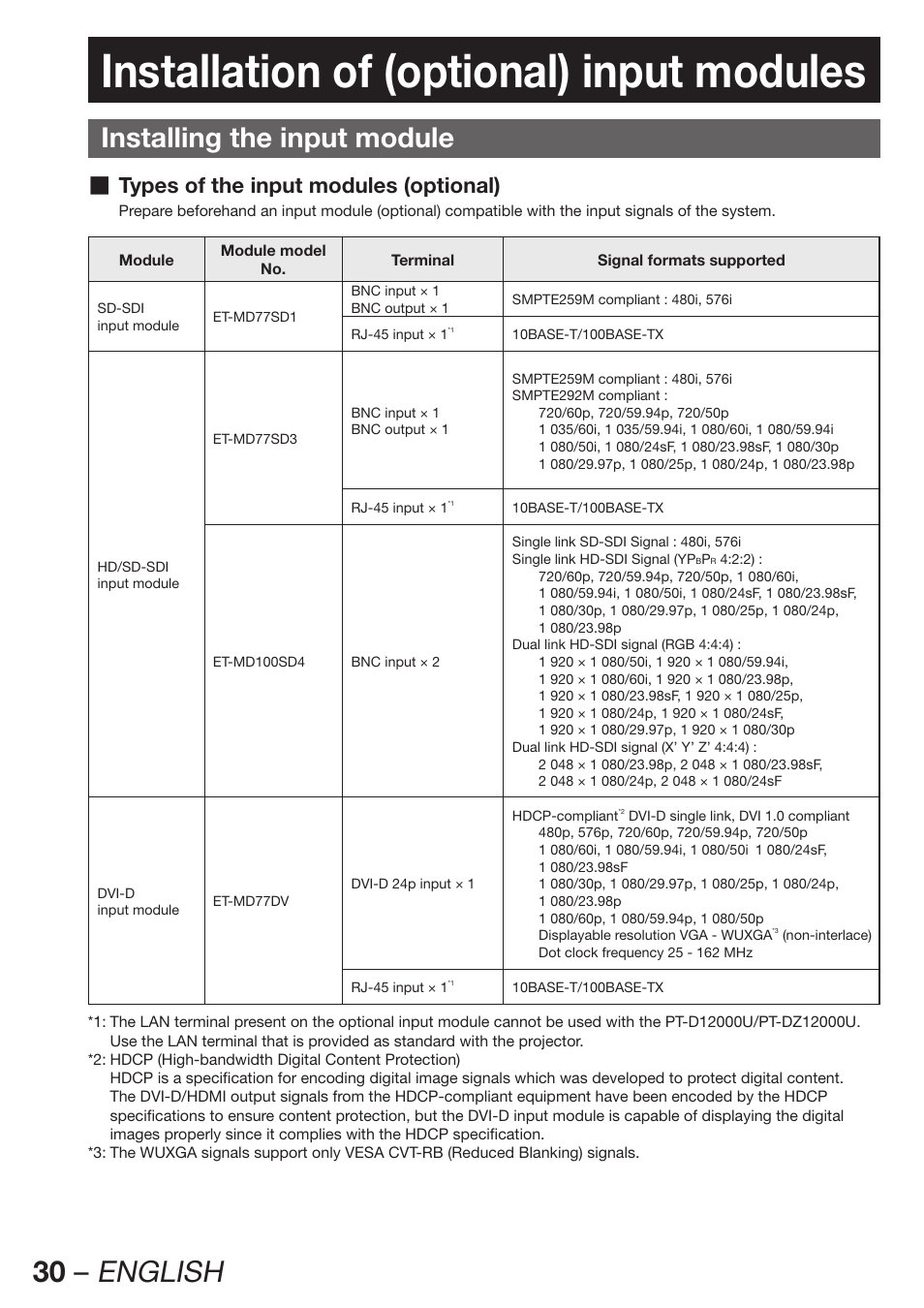 Installation of (optional) input modules, 30 – english, Installing the input module | Types of the input modules (optional) | Panasonic PT-D12000U User Manual | Page 30 / 138