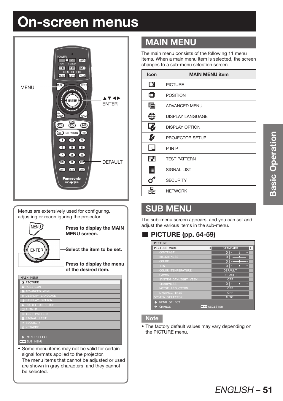 On-screen menus, English – 51, Basic operation | Main menu, Sub menu, Picture (pp. 54-59) | Panasonic PT-D12000U User Manual | Page 51 / 138