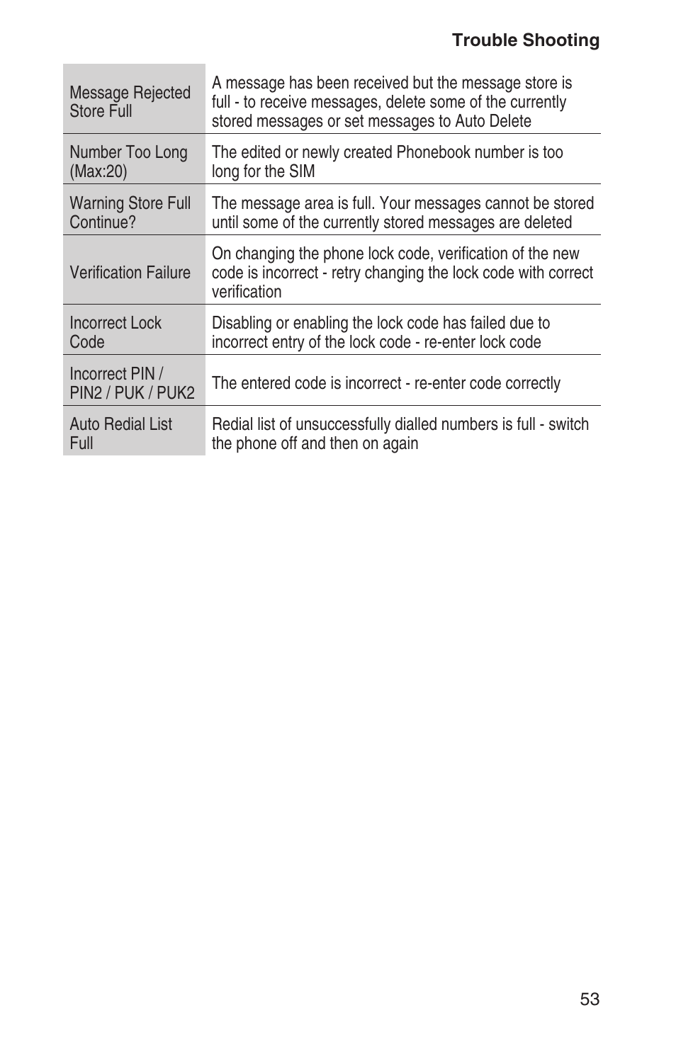 Panasonic EB-GD93 User Manual | Page 57 / 68