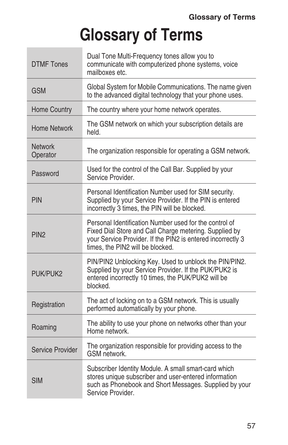 Glossary of terms 57, Glossary of terms | Panasonic EB-GD93 User Manual | Page 61 / 68