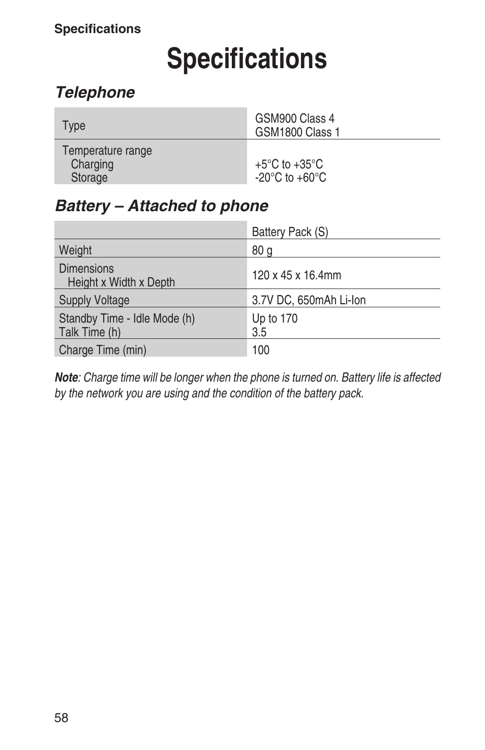 Specifications 58, Specifications, Telephone | Battery – attached to phone | Panasonic EB-GD93 User Manual | Page 62 / 68