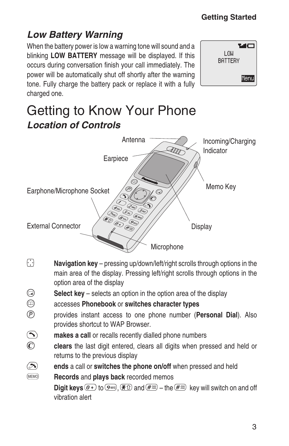 Getting to know your phone 3, Getting to know your phone, Low battery warning | Location of controls | Panasonic EB-GD93 User Manual | Page 7 / 68