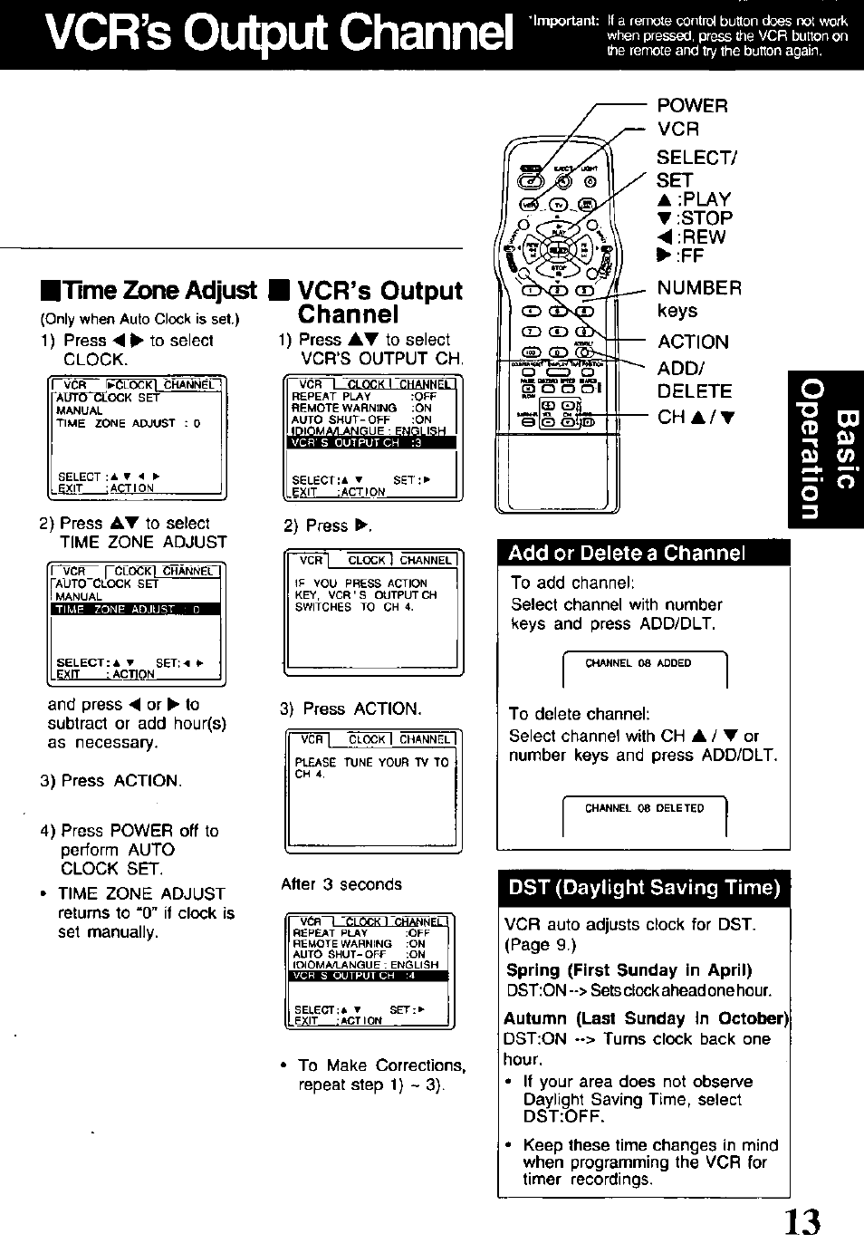 Vcr’s output channel, Add or delete a channel, Dst (daylight saving time) | Time zone adjust, Power vcr select/ set, Play, Stop ◄ pew ► :ff number keys action add/ delete ch | Panasonic OMNIVISION PV-V4611 User Manual | Page 13 / 38
